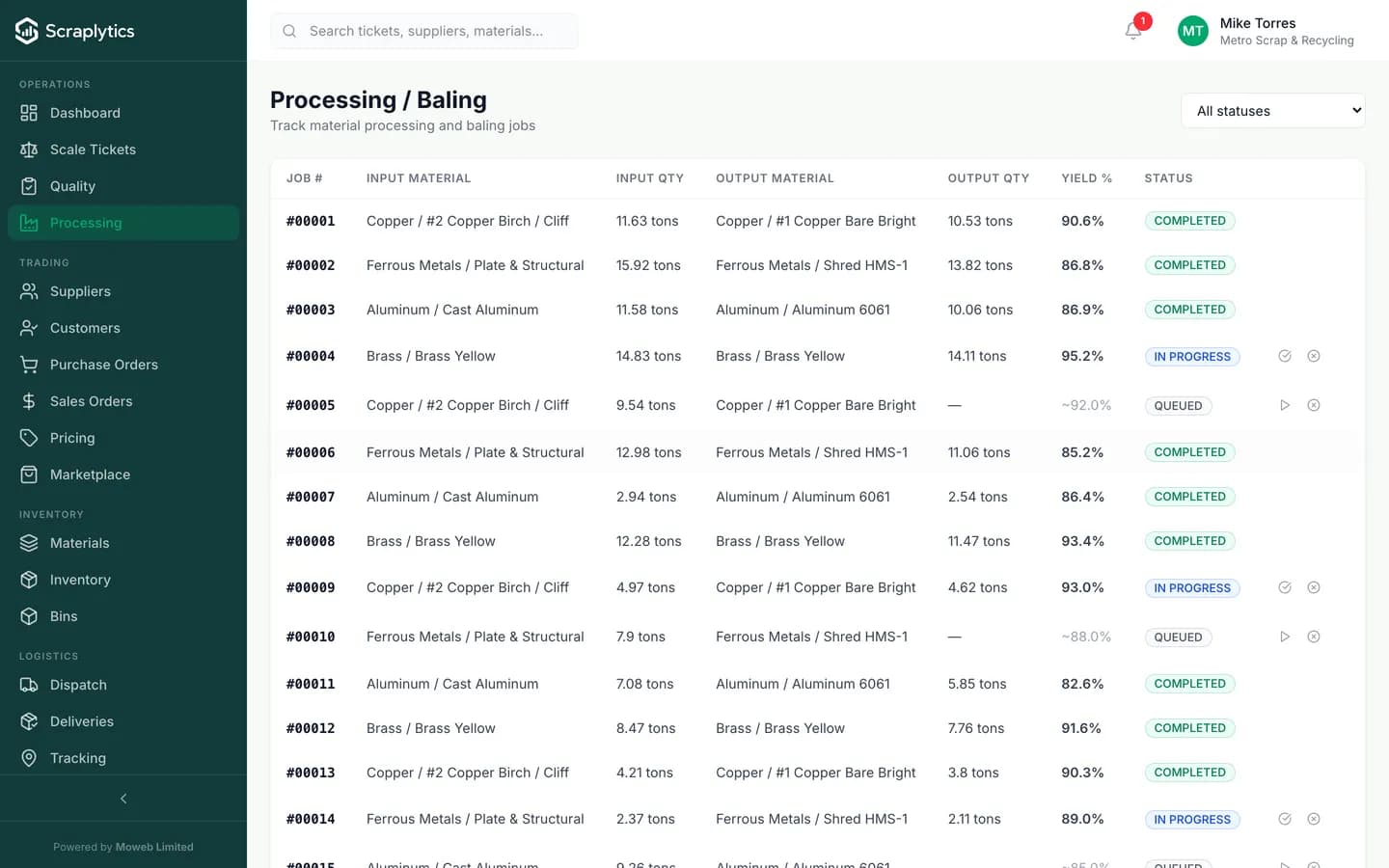 Scrap processing software work orders - Scraplytics input lots, output lots and yield percentages per batch.