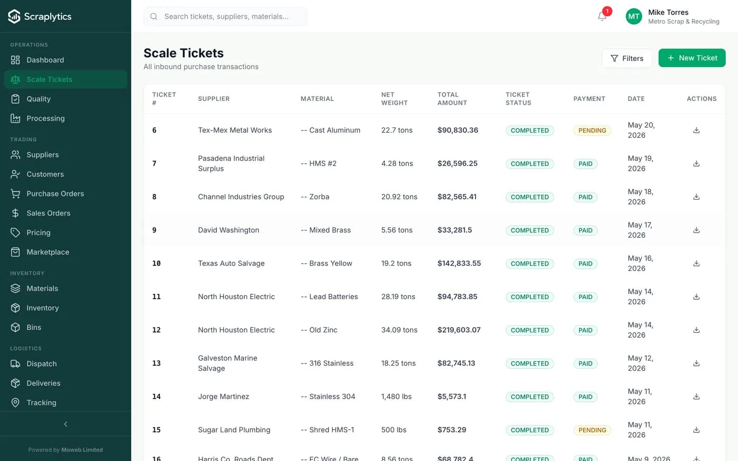 Scrap yard scale ticket software - Scraplytics ticket list with supplier, material, weight, price and payment status.